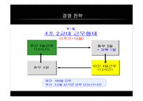 [공급사슬관리] 유한킴벌리 와 SCM-10