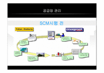 [공급사슬관리] 유한킴벌리 와 SCM-18