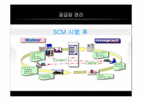 [공급사슬관리] 유한킴벌리 와 SCM-19