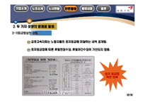 금호고속 노사관계-9