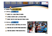 금호고속 노사관계-13