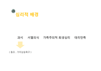 고 성장하는 `명품 키즈 마켓`의 소비심리 분석-16