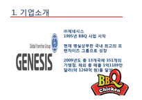 [국제경영] 비비큐 BBQ의 해외시장 진출-3