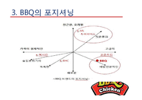 [국제경영] 비비큐 BBQ의 해외시장 진출-6