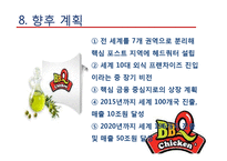 [국제경영] 비비큐 BBQ의 해외시장 진출-17