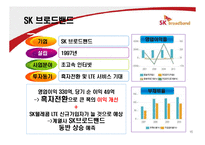 [재무관리] 주식 투자 보고서-15