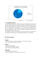 현대자동차 CSR 위한 IMC 전략(영문)-4