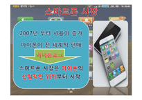 [국제경영연구사례] 삼성 스마트폰의 마케팅 성공 사례-3
