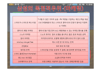 [국제경영연구사례] 삼성 스마트폰의 마케팅 성공 사례-7