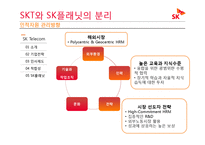 SKT와 SK 플래닛의 분리를 통해 살펴 본 기업 전략과 인사제도의 변화-13