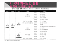 [외식산업] 성공적인 한식프랜차이즈를 위한 방안-5