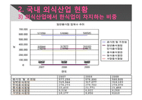 [외식산업] 성공적인 한식프랜차이즈를 위한 방안-8