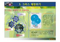 글로벌 경제 이슈를 통해 본 세계화의 흐름-8