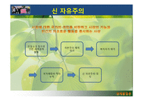 글로벌 경제 이슈를 통해 본 세계화의 흐름-15