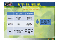 글로벌 경제 이슈를 통해 본 세계화의 흐름-17