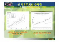 글로벌 경제 이슈를 통해 본 세계화의 흐름-18