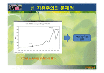글로벌 경제 이슈를 통해 본 세계화의 흐름-19