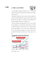 [경제학] 글로벌 특허전쟁 확산과 전략적 대응방안-3