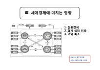 [거시경제학] 2011년 EU 경제위기-9