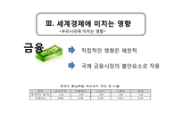 [거시경제학] 2011년 EU 경제위기-10