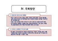 [거시경제학] 2011년 EU 경제위기-12