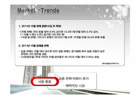기아자동차 레이 `RAY` 마케팅전략-3