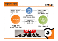 [문제해결기법] 티켓몬스터(티몬) 소비자 문제를 위한 해결방안-3