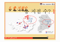 [마케팅전략] 모임전문공간 TOZ 토즈 마케팅으로 성공한 중소기업의 사례-8