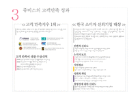 [서비스운영] 고객책임관리를 목표로 하는 JUVIS 사례 분석-12