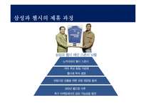 삼성의 스포츠 마케팅과 첼시 후원-8