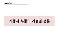 자동차 부품산업과 현대모비스-5