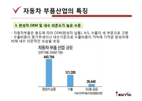 자동차 부품산업과 현대모비스-11