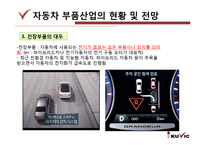 자동차 부품산업과 현대모비스-16