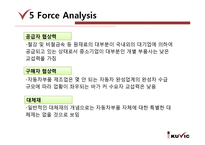 자동차 부품산업과 현대모비스-18
