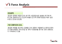 자동차 부품산업과 현대모비스-19