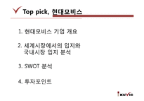 자동차 부품산업과 현대모비스-20