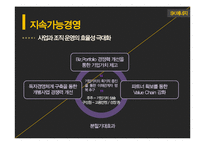 [다국적기업] SK에너지 전략-10