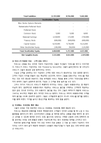 [인적자원관리] 자포스(ZAPPOS) 인적자원관리-3