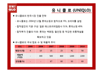 [국제마케팅] UNIQLO 유니클로 성공전략 분석-7