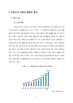 [마케팅] 노스페이스 The North Face Korea 마케팅 계획-3