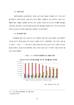 [마케팅] 노스페이스 The North Face Korea 마케팅 계획-14
