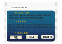 [노사관계론] 노동쟁의 및 부당노동행위-3
