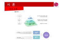 [조직설계] LG전자의 조직구조-4