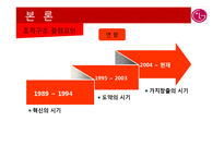 [조직설계] LG전자의 조직구조-9