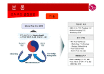 [조직설계] LG전자의 조직구조-11