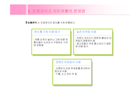 [유통관리] 치킨의 유통과정 -프랜차이즈와 대형마트 비교-5