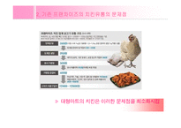 [유통관리] 치킨의 유통과정 -프랜차이즈와 대형마트 비교-6