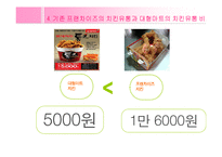 [유통관리] 치킨의 유통과정 -프랜차이즈와 대형마트 비교-9