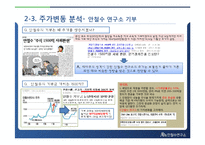 재무관리 기업분석을 통한 투자안 분석(안철수 연구소)-10