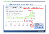 재무관리 기업분석을 통한 투자안 분석(안철수 연구소)-11